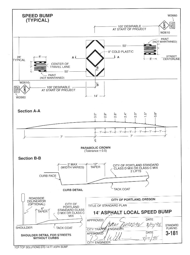 Speed Bumps Traffic Calming Devices & Photos The City of Portland
